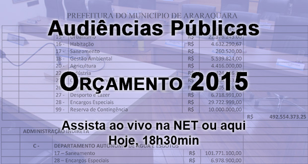 23 de outubro - Desenvolvimento Urbano - Habitação - Meio Ambiente - Articulação - DAAE